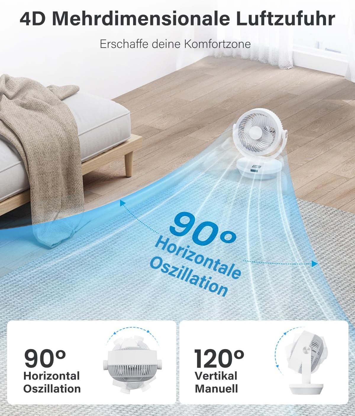 Tischventilator 33 cm mit Fernbedienung - 32% Rabatt - Leise & Leistungsstark