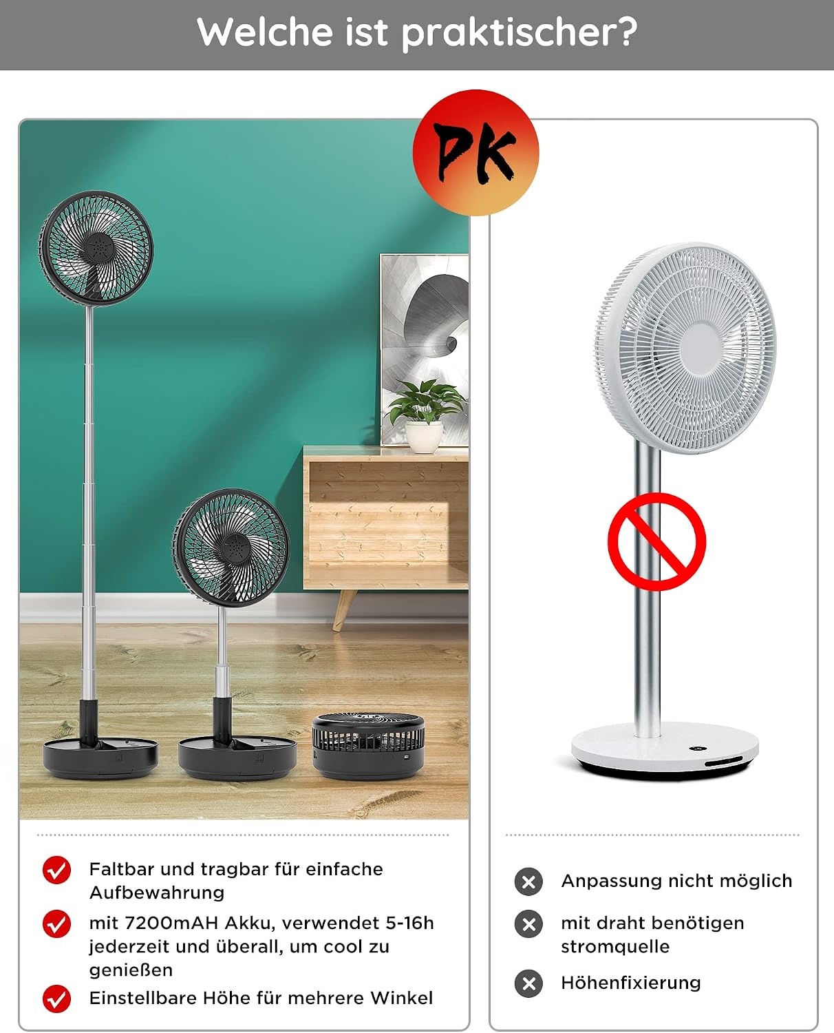 Faltbarer 7,7 Zoll Standventilator - Kabellos & Leise - 32% Rabatt