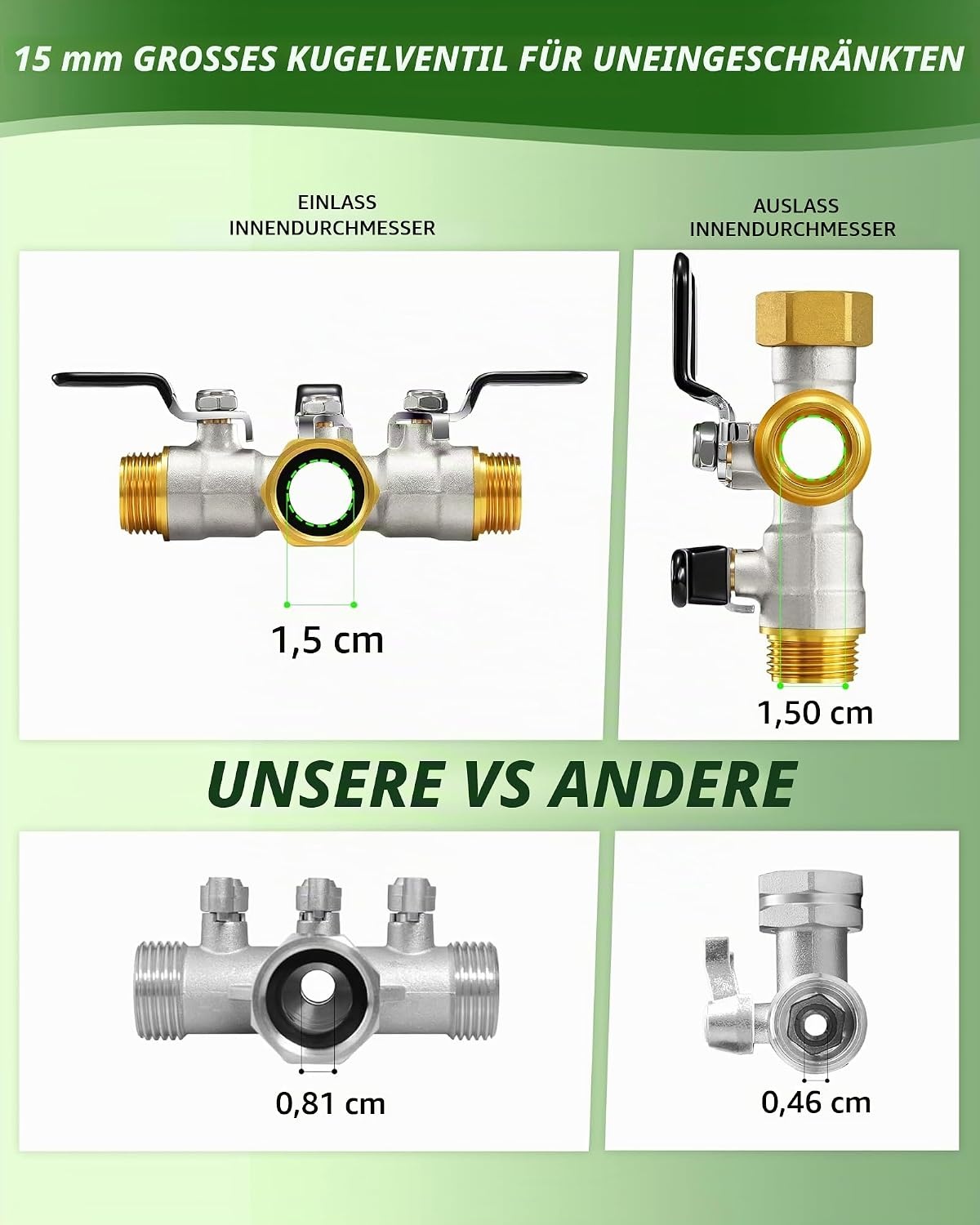 3-Wege-Wasserverteiler 3/4 Zoll - 32% Rabatt - Gartenbewässerung