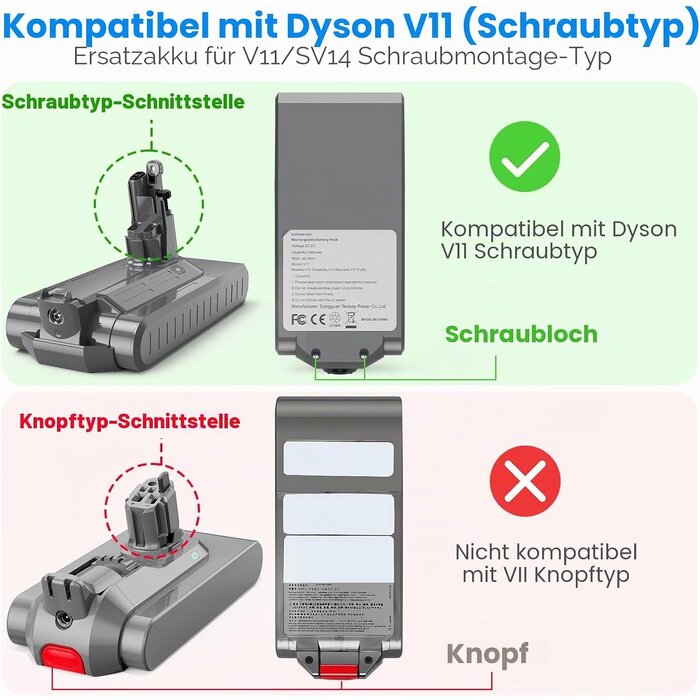 Ersatzakku für Dyson V11 SV14 3900 mAh Set - 33% Rabatt
