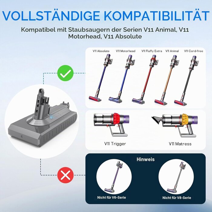 Ersatzakku für Dyson V11 SV14 3900 mAh Set - 33% Rabatt