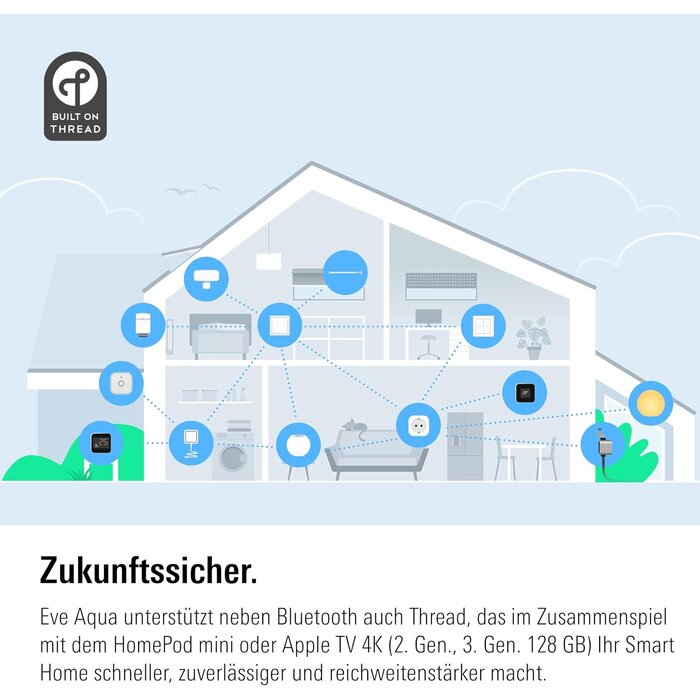Smarte Bewässerungssteuerung für Apple HomeKit - 34% Rabatt