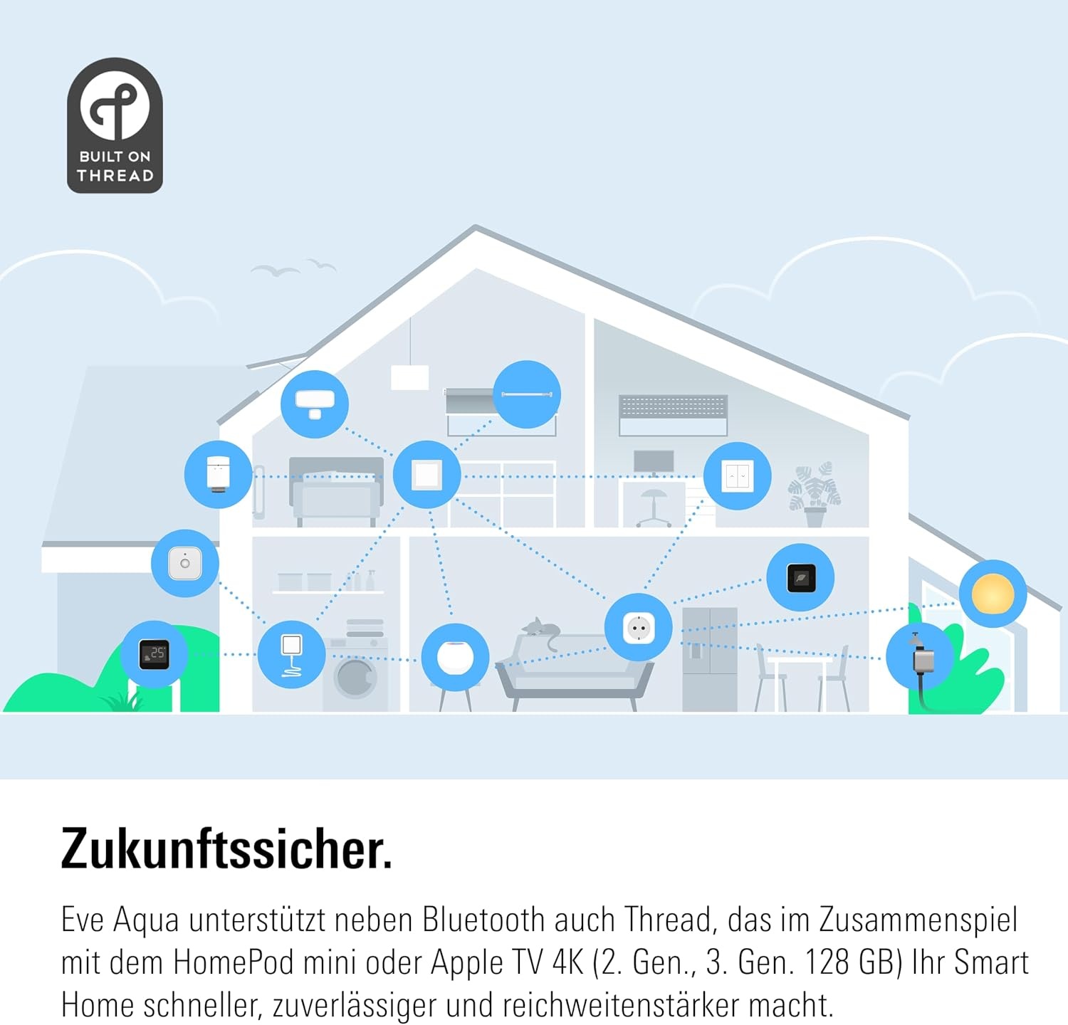 Smarte Bewässerungssteuerung für Apple HomeKit - 34% Rabatt