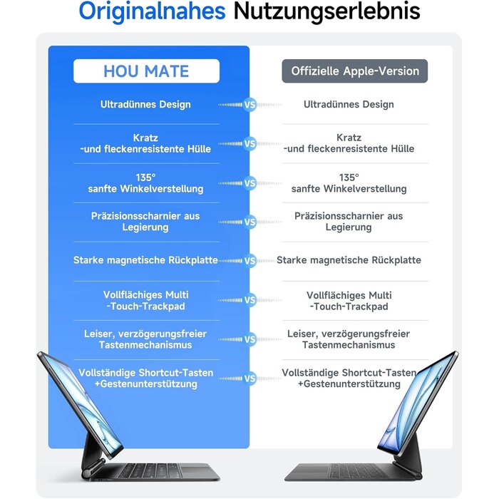 Tastatur-Hülle für iPad Pro 13 Zoll (M4) - QWERTZ - 34% Rabatt