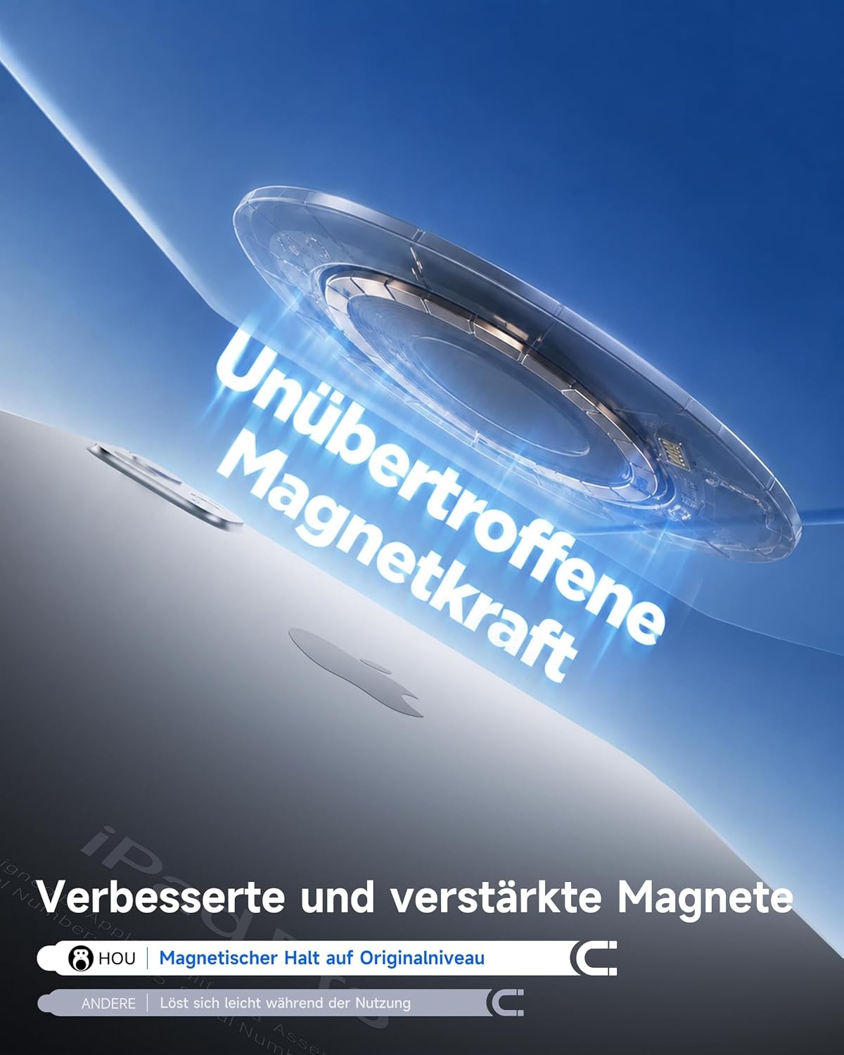 Tastatur-Hülle für iPad Pro 13 Zoll (M4) - QWERTZ - 34% Rabatt