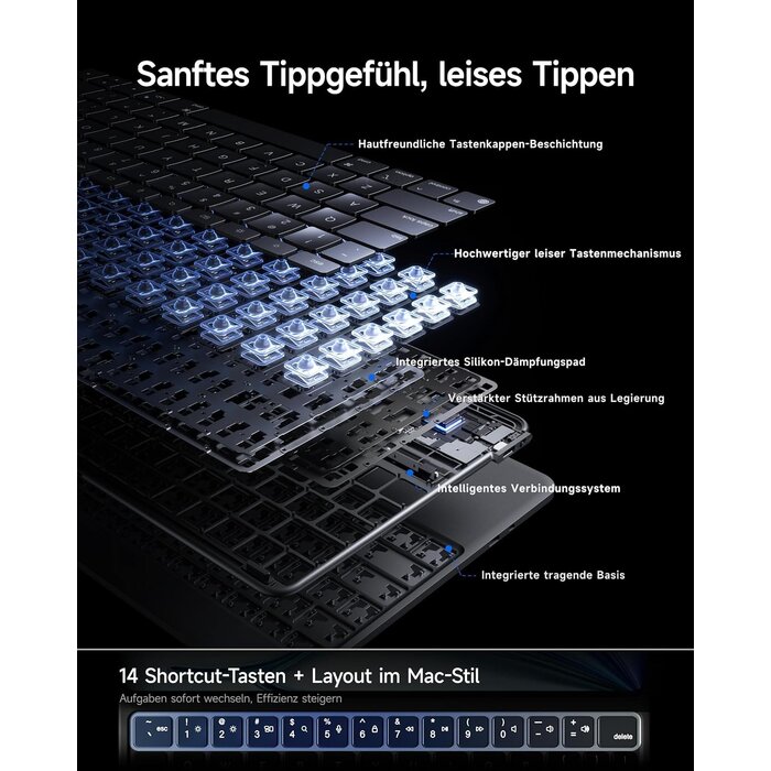 Tastatur-Hülle für iPad Pro 13 Zoll (M4) - QWERTZ - 34% Rabatt