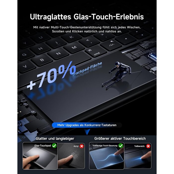 Tastatur-Hülle für iPad Pro 13 Zoll (M4) - QWERTZ - 34% Rabatt