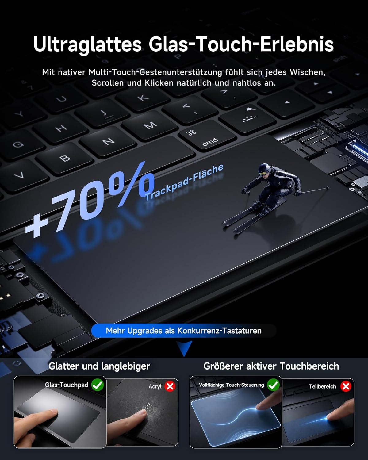 Tastatur-Hülle für iPad Pro 13 Zoll (M4) - QWERTZ - 34% Rabatt