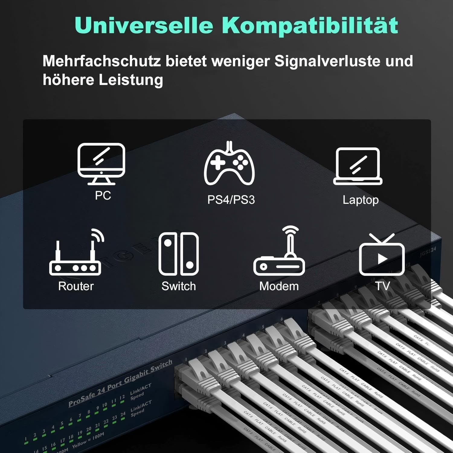 Cat 6 Ethernetkabel 30m Weiß - 30% Rabatt