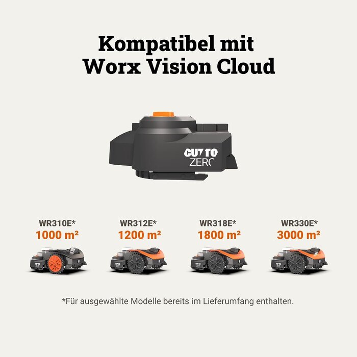 Cut-To-Edge 2.0 Modul WA0926 für Mähroboter - 34% Rabatt - Ausgepackt
