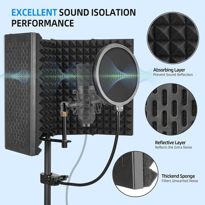 Mikrofon-Isolationsset mit Stativ & Popfilter - 33% Rabatt