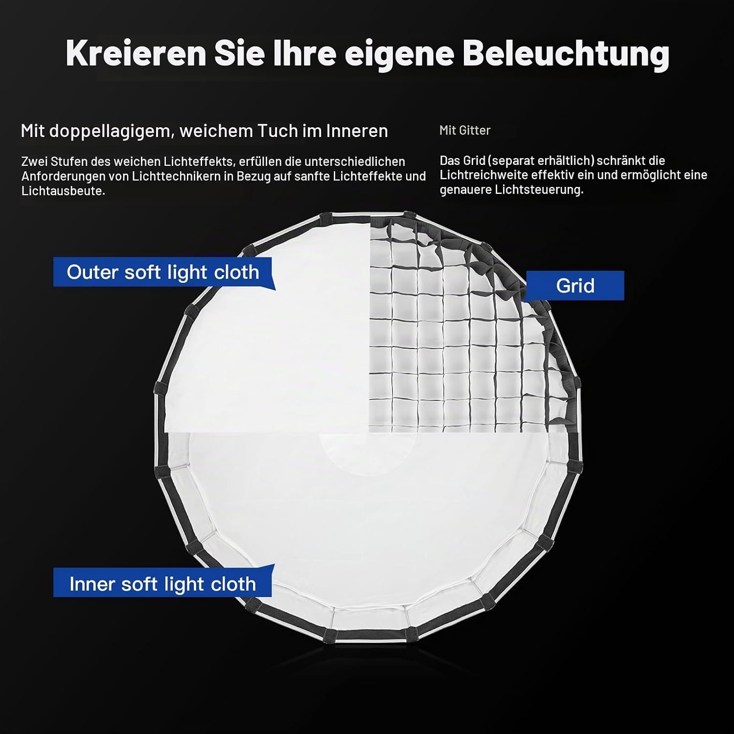 Parabol-Softbox 85cm Bowens-Anschluss - 34% Rabatt