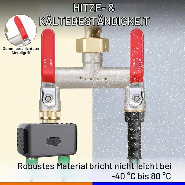 2-Wege Wasserverteiler Messing 1 Zoll mit 3/4 Zoll Adapter - 31% Rabatt