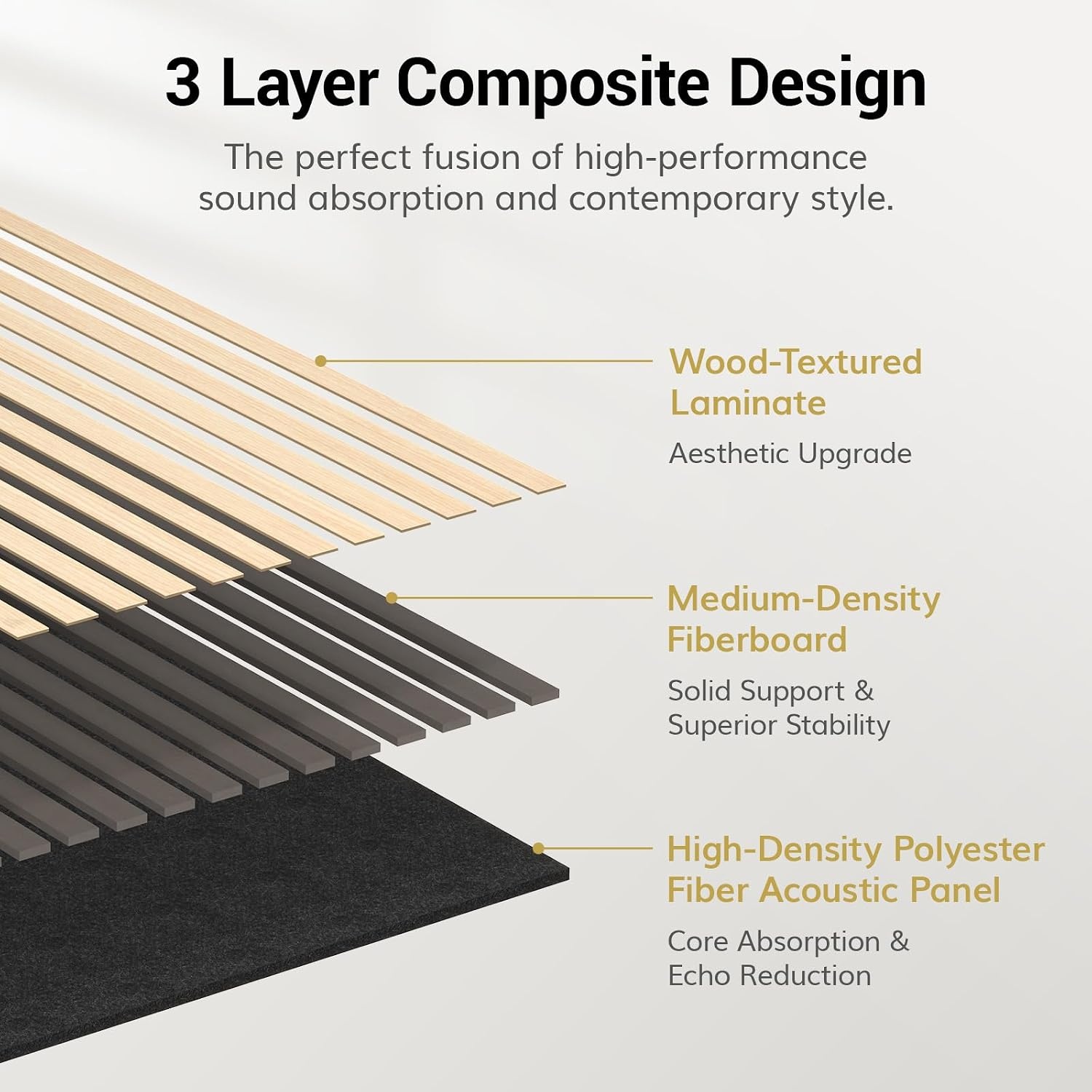3D Akustik-Wandpaneele Holzoptik 120x60cm - 34% Rabatt - 2,88 m²