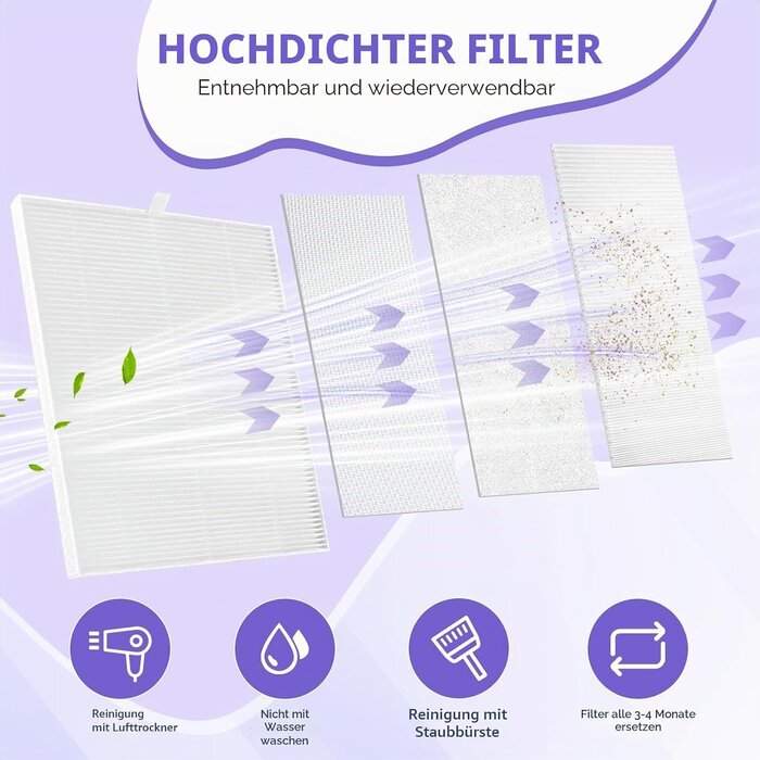 Profi Nagelstaubsauger 120W - 27% Rabatt - Staubfreie Maniküre