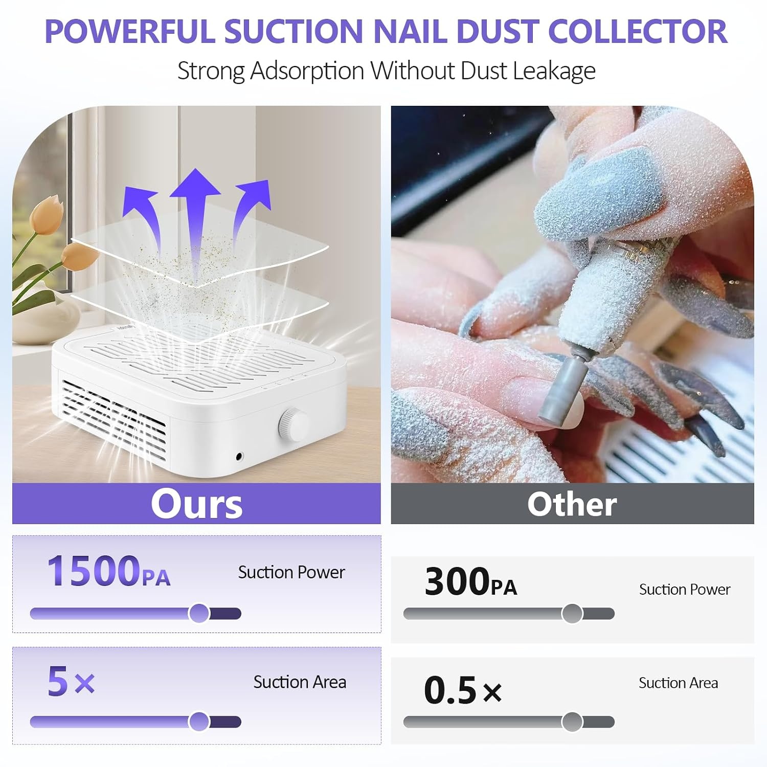 Profi Nagelstaubsauger 120W, Weiß - 27% Rabatt