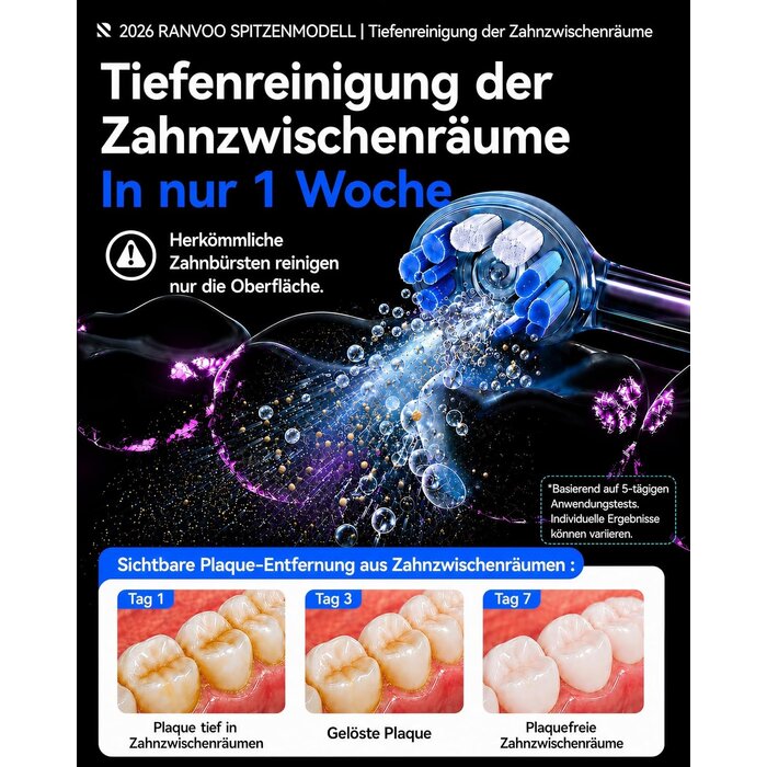 Schallzahnbürste mit BubbleJet-Technologie - 34% Rabatt auf Retourenware