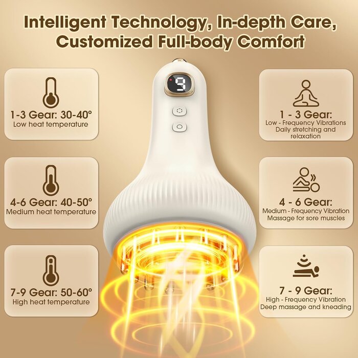 Elektrisches Anti-Cellulitis Massagegerät - 31% Rabatt - Kabellos & Effektiv