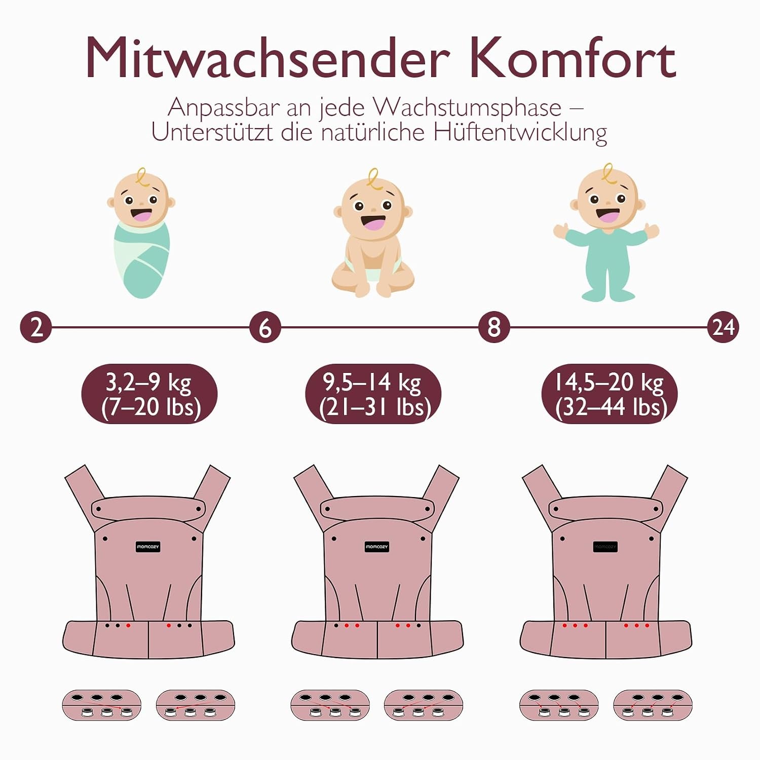 Ergonomische Babytrage, 3-20 kg - Schwarz - 34% Rabatt