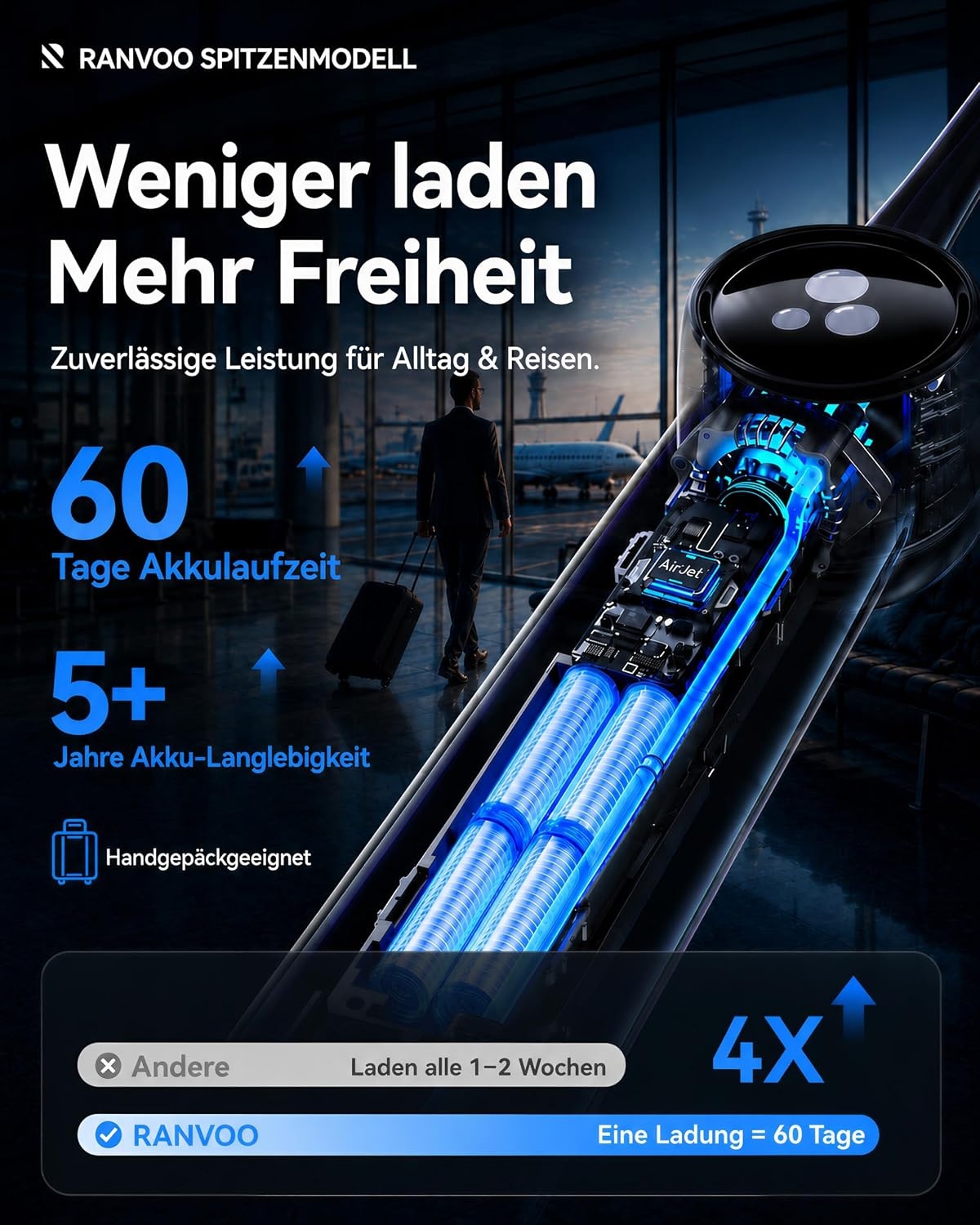 Schallzahnbürste mit BubbleJet-Technologie - Dunkelgrau - 34% Rabatt