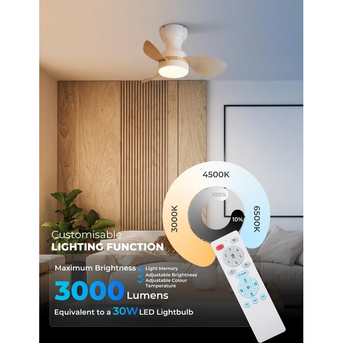 Deckenventilator 56 cm, LED, Fernbedienung, Holzoptik - 33% Rabatt