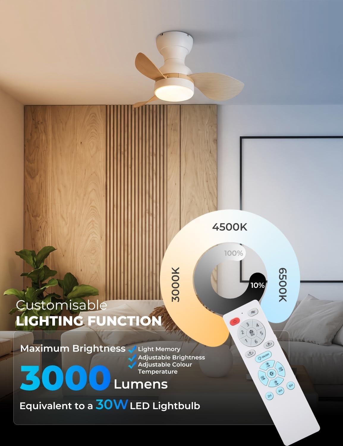 Deckenventilator 56 cm, LED, Fernbedienung, Holzoptik - 33% Rabatt