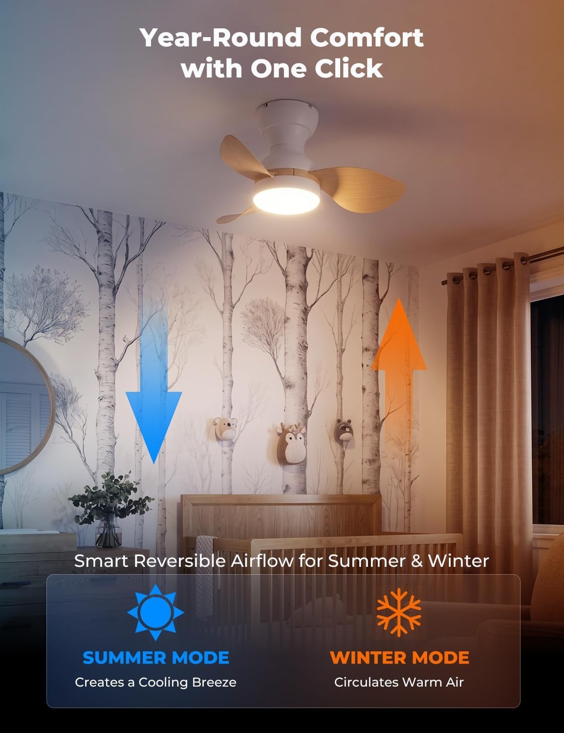 Deckenventilator 56 cm, LED, Fernbedienung, Holzoptik - 33% Rabatt