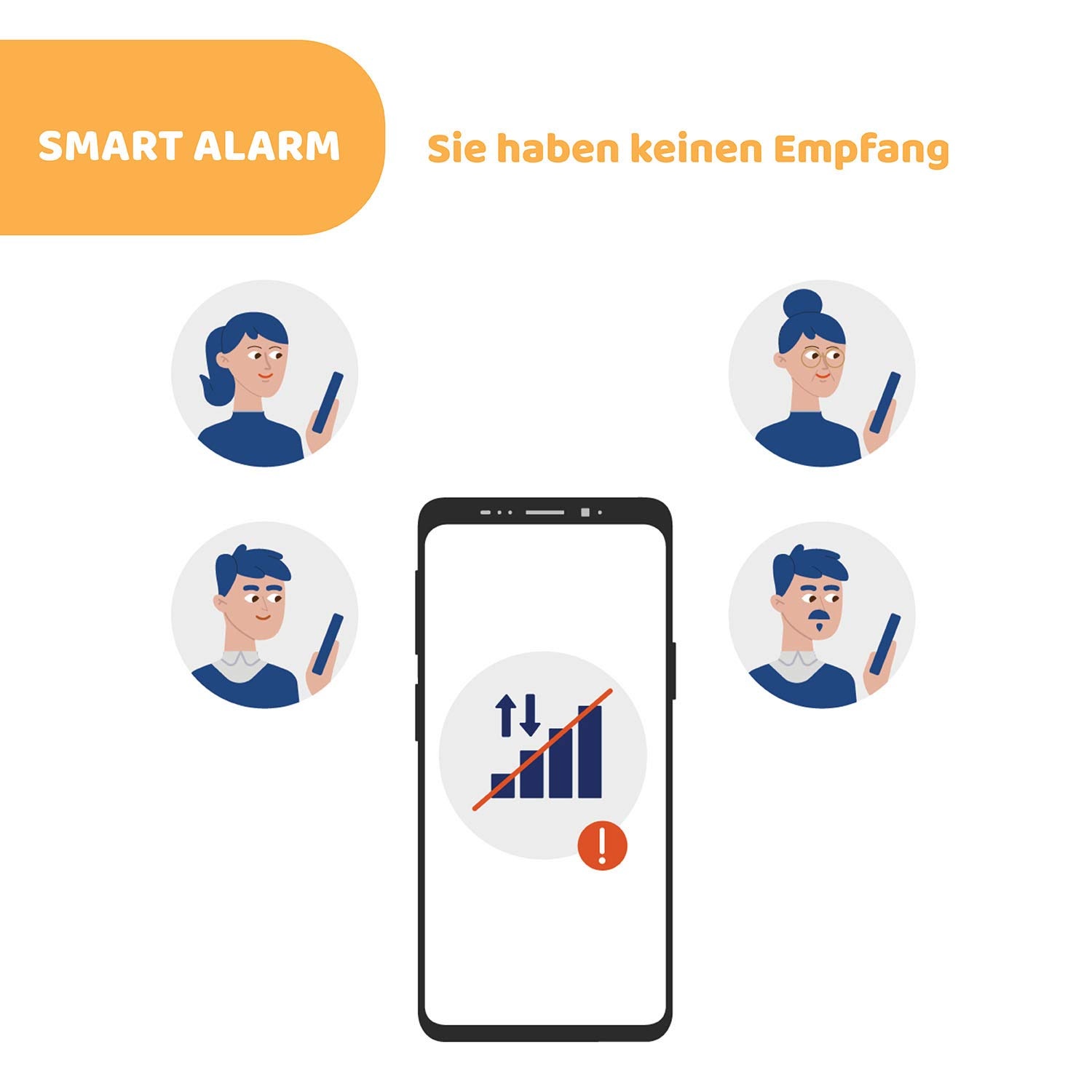 Intelligentes Anti-Verlust-System für Autositze - 30% Rabatt