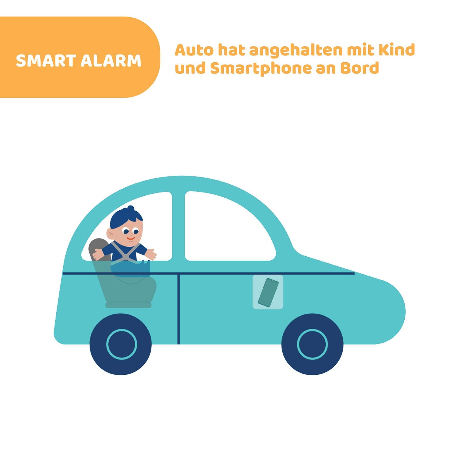 Intelligentes Anti-Verlust-System für Autositze - 30% Rabatt