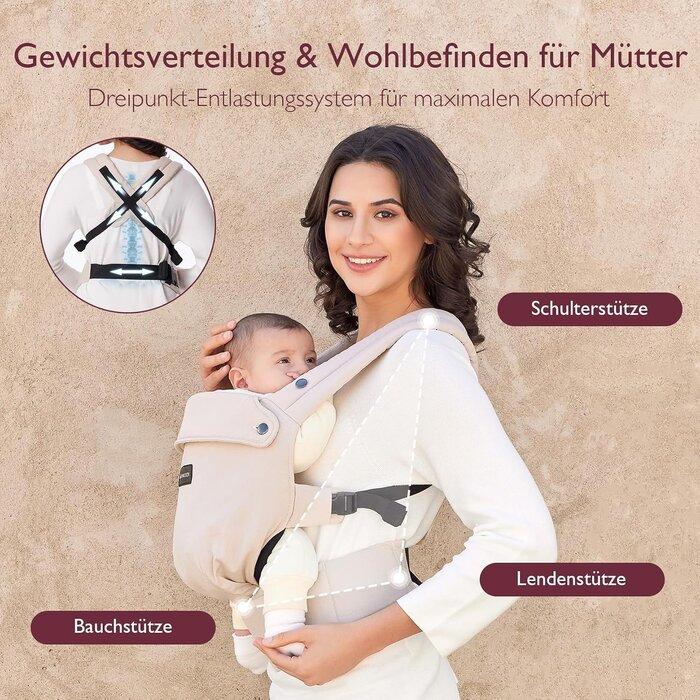 Amazon Ergonomische Babytrage Khaki (3,2-20 kg) - 33% Rabatt