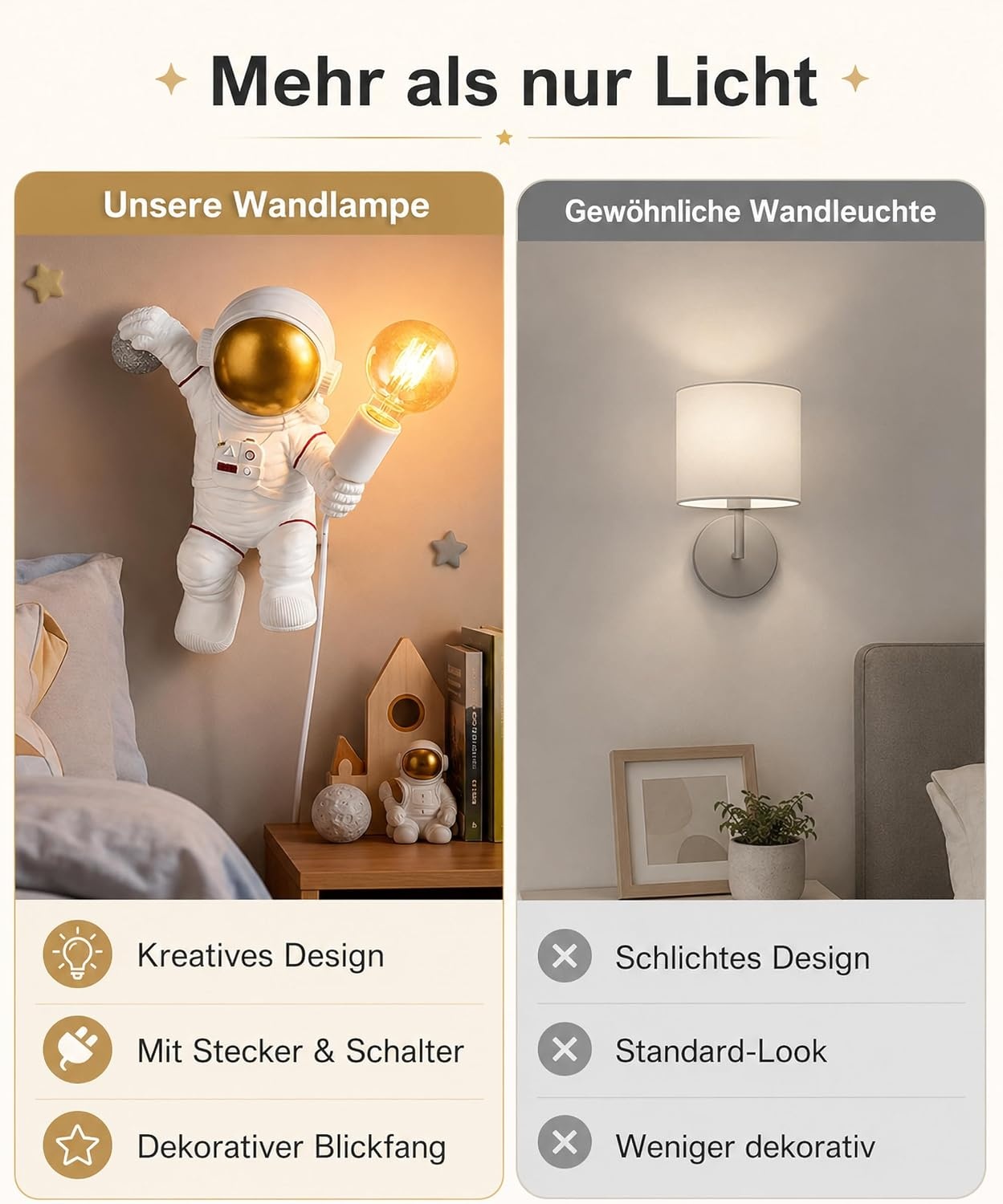 Astronaut Kinder-Wandlampe, Weiß, 32 cm - 34% Rabatt