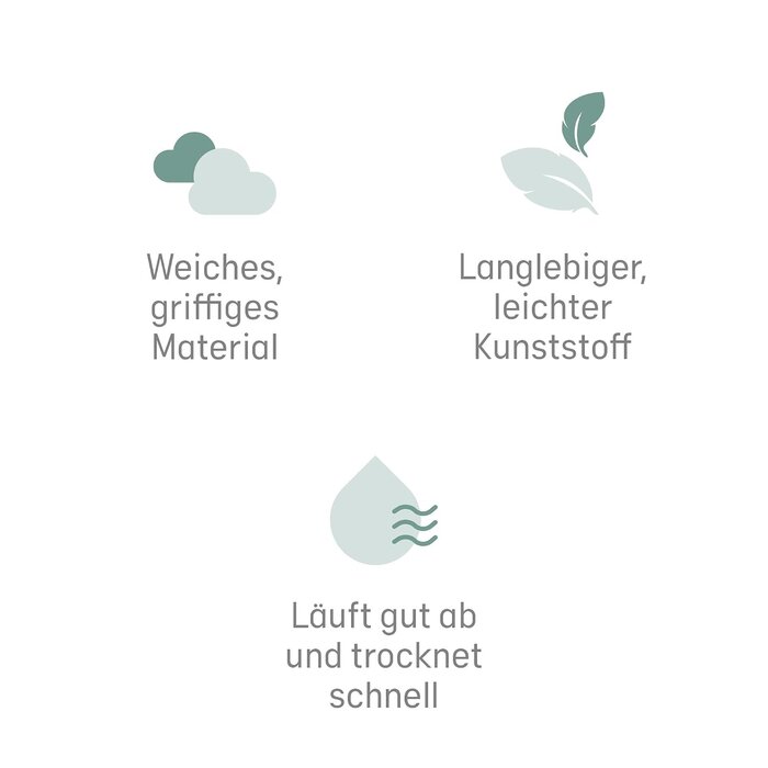 Amazon Ergonomischer Baby-Badesitz in Hellgrau - 31% Rabatt