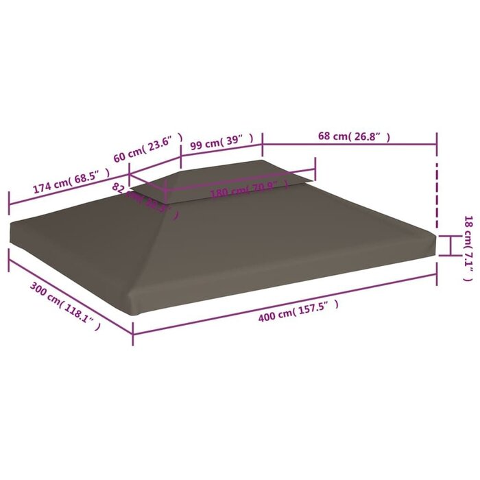 Vidaxl Pavillondach 4x3m in Taupe - Ersatzbespannung 34% Rabatt