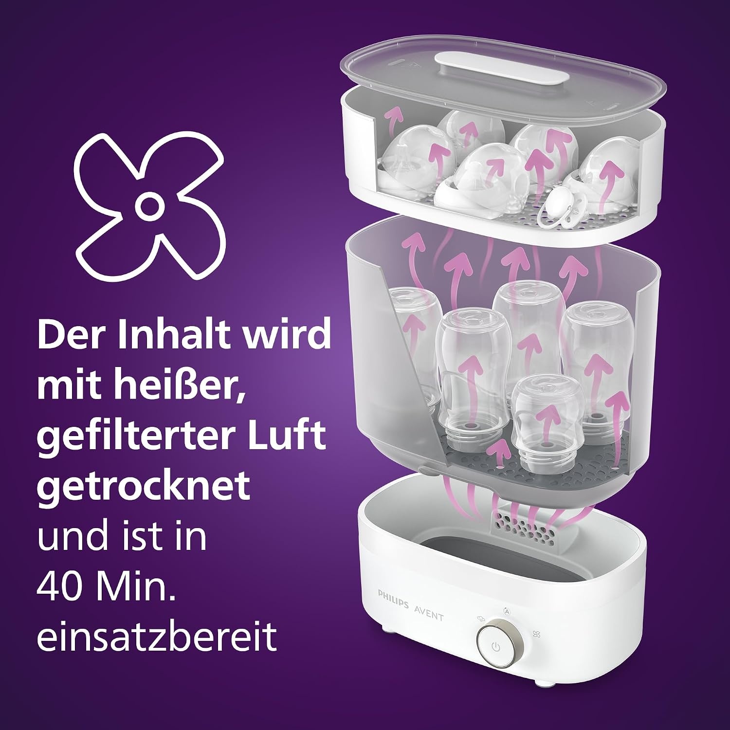 Philips Avent Elektrischer Flaschensterilisator & Trockner - 34% Rabatt - Weiß