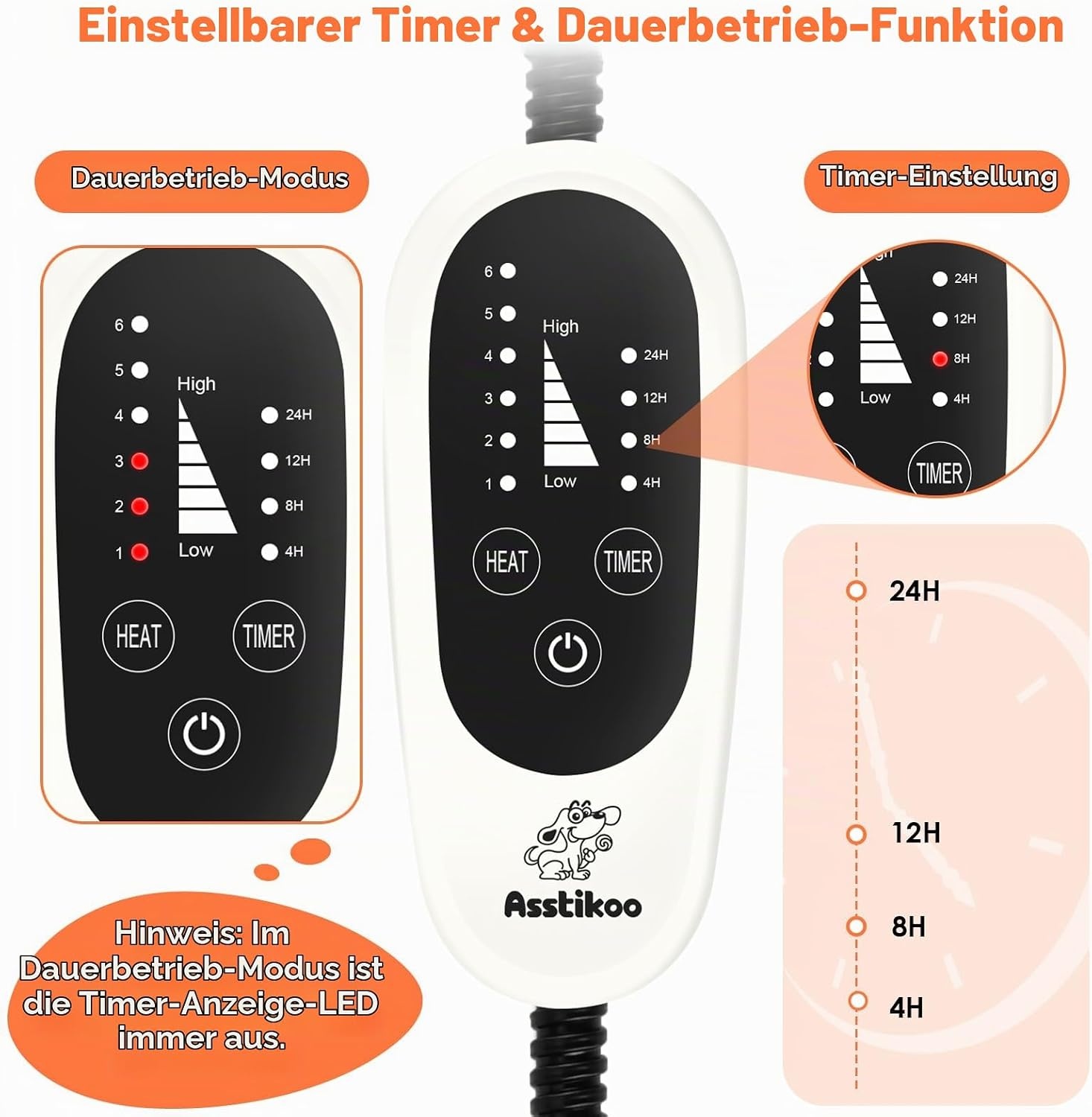 Elektrische Wärmematte 90x60cm für Haustiere - 33% Rabatt