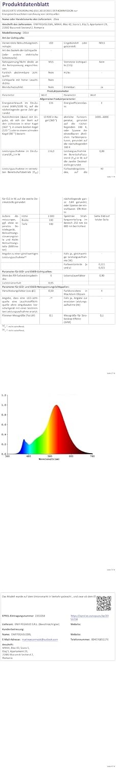 Moderne LED-Pendelleuchte 120cm, Dimmbar, Schwarz - 34% Rabatt