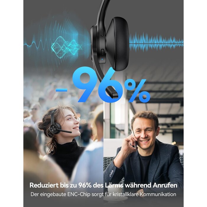 Drahtloses Bluetooth 5.2 On-Ear Headset - 27% Rabatt