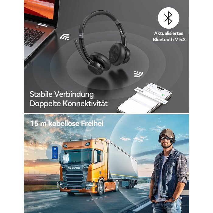 Drahtloses Bluetooth 5.2 On-Ear Headset - 27% Rabatt