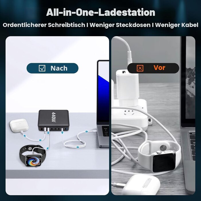 440W GaN Ladestation mit 8 Anschlüssen - 33% Rabatt auf Retourenware