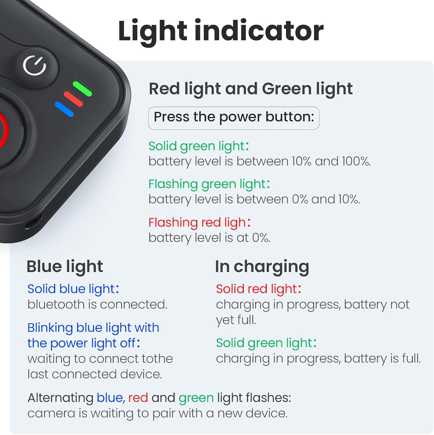 Bluetooth-Fernbedienung für Actionkameras - 30% Rabatt - Schwarz