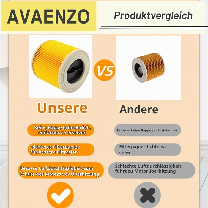 3er-Set Patronenfilter für Nass-/Trockensauger - 29% Rabatt
