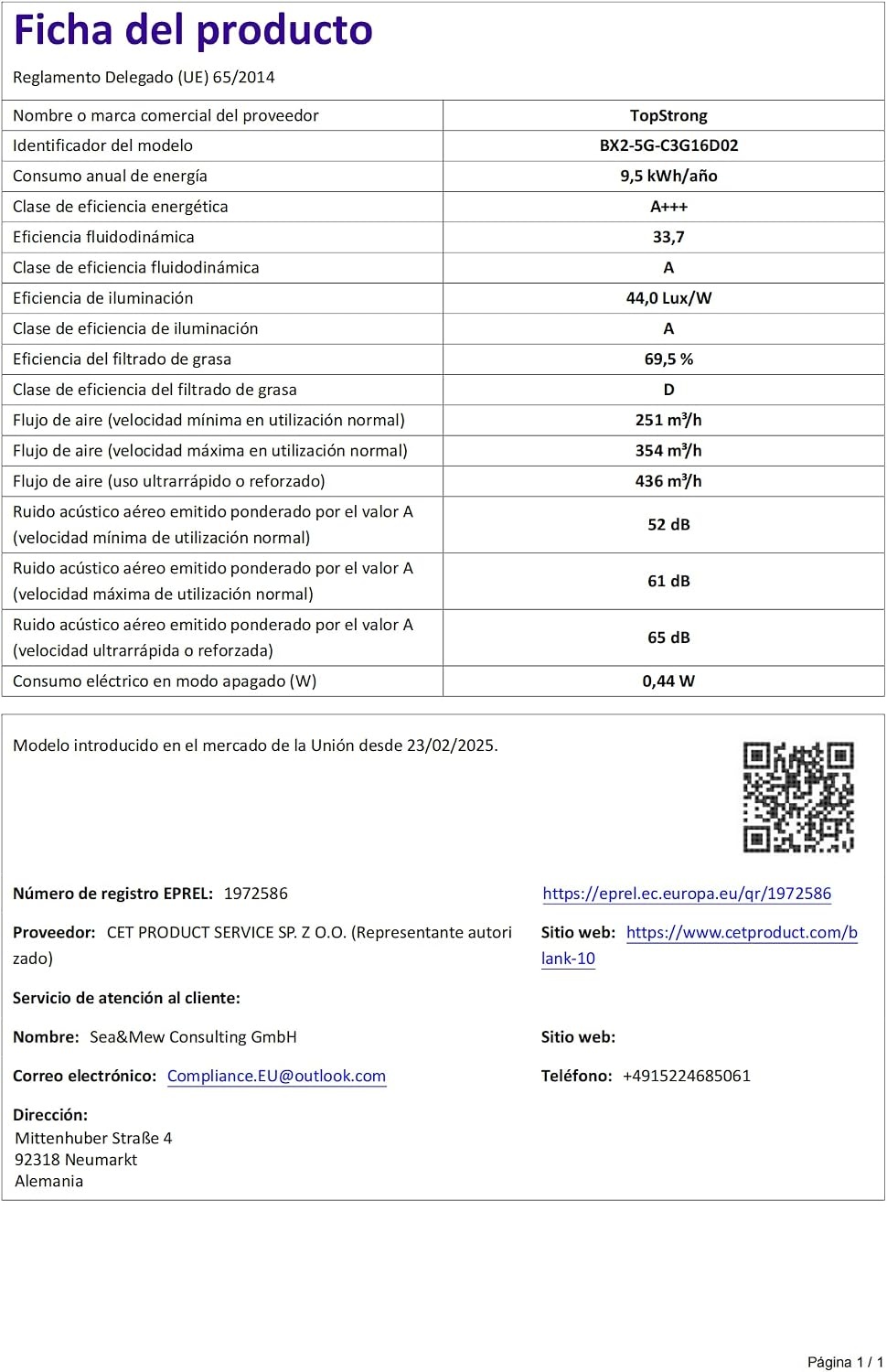 Wandabzugshaube 60 cm Edelstahl - 30% Rabatt - A+++ Effizienz