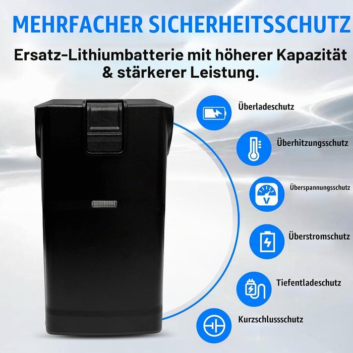 Ersatzakku für Staubsauger - 21,6V 3,0Ah - 33% Rabatt