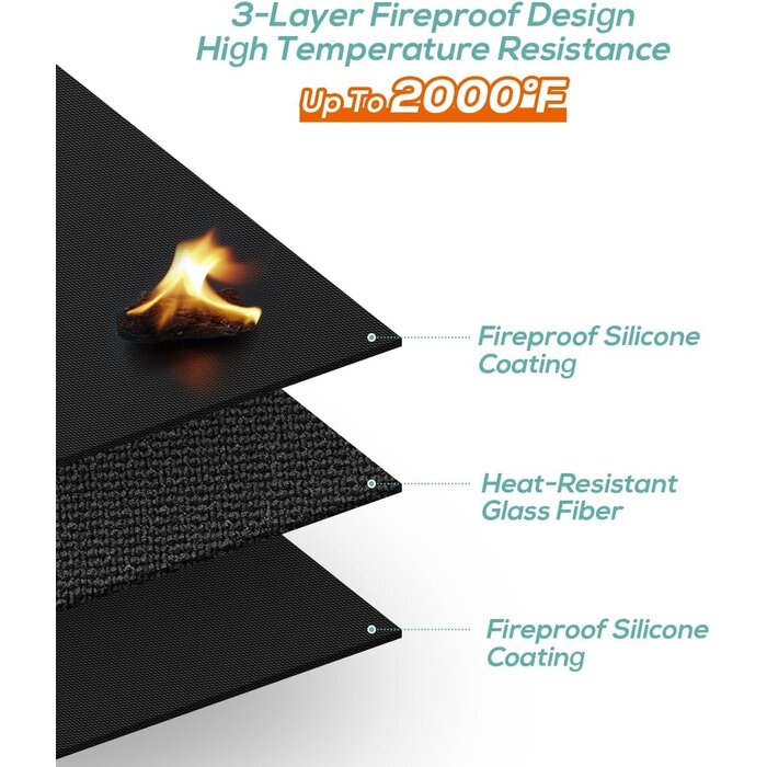 Grillunterlage 75x120 cm hitzebeständig - Schwarz - 31% Rabatt
