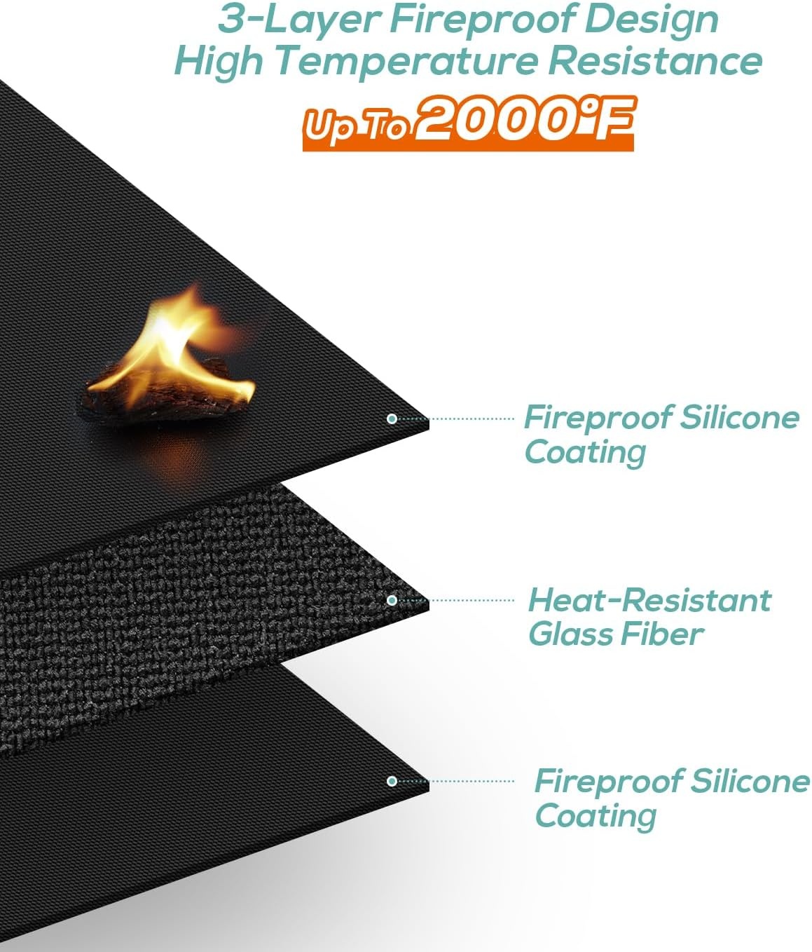 Grillunterlage 75x120 cm hitzebeständig - Schwarz - 31% Rabatt