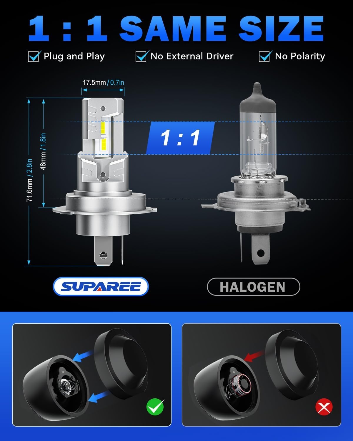 H4 LED Motorrad-Scheinwerfer 6000K 10000LM Canbus - 31% Rabatt