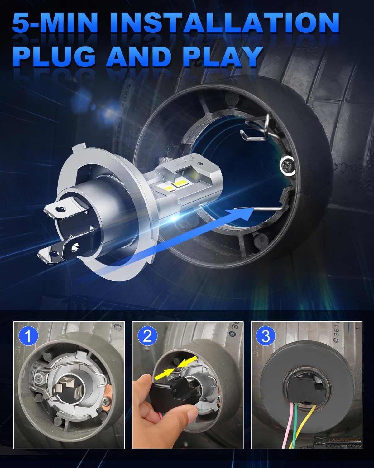 H4 LED Motorrad-Scheinwerfer 6000K 10000LM Canbus - 31% Rabatt