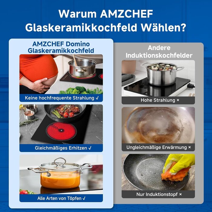 Glaskeramik-Kochfeld, 2 Kochzonen, 3200W, Touch-Steuerung - 35% Rabatt