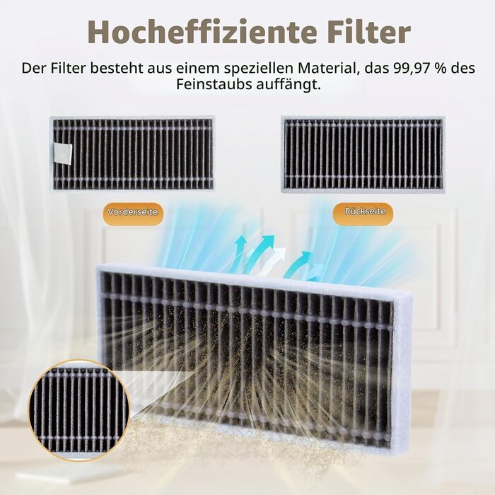 13-tlg. Ersatzteil-Set für Saugroboter - 31% Rabatt