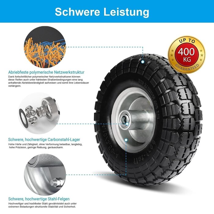 2x Sackkarrenräder 260x85mm, 16mm Achse, pannensicher - 32% Rabatt